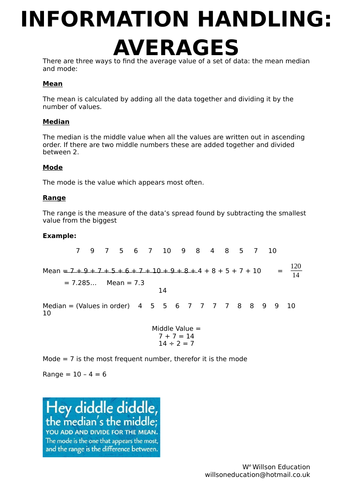 Calculating Averages