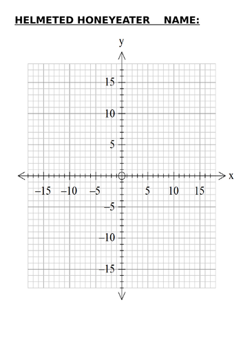 Helmeted Honeyeater using Coordinates in 4 quadrants