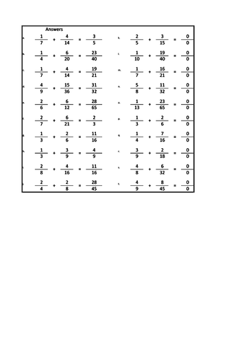 adding fractions where one denominator is a multiple of another 80 questions and answers teaching resources