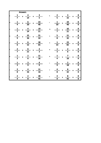 Adding fractions where one denominator is a multiple of another (80 questions and answers)