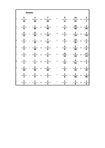 Subtracting fractions 4 x 20 questions worksheets (1 denominator is a multiple of the other)