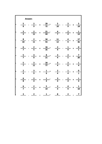 Subtracting fractions with different denominators worksheets (80 questions and answers)