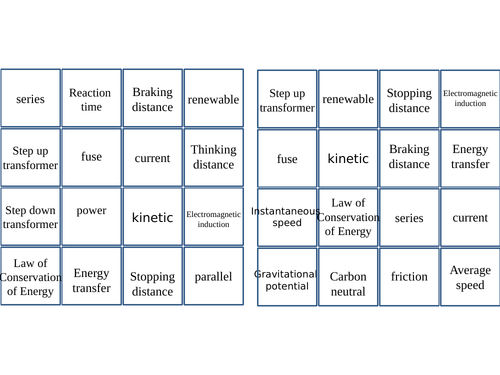 Physics Bingo Energy Electricity & Motion