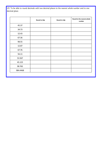 Rounding to 2 decimal places