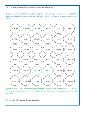 Adding and subtracting problem solving | Teaching Resources