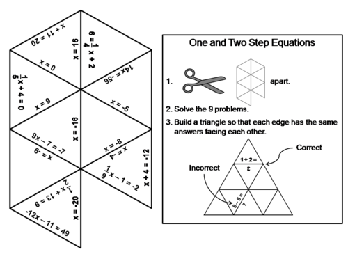 One and Two Step Equations Game: Math Tarsia Puzzle