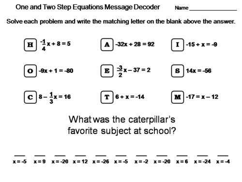 Solving One and Two Step Equations Worksheet: Math Message Decoder