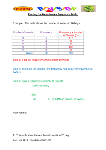 Calculating the mean from a frequency table (Foundation GCSE-M2)