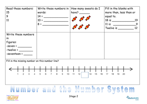 Year 2 GLOW prerequisite check