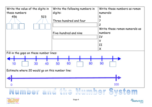 Year 4 Prerequisite Checks