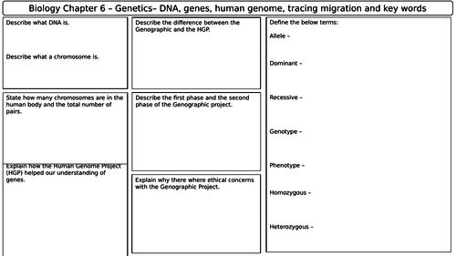 New AQA 2016 GCSE Trilogy Biology revision mat Genetics