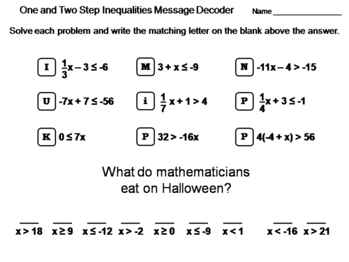 Solving One and Two Step Inequalities Worksheet: Math Message Decoder
