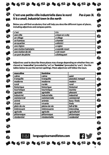 C'est une petite ville industrielle dans le nord (It is a small, industrial town in the north)