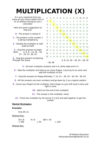 Multiplication