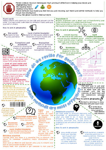 AQA GCSE How to revise sheet