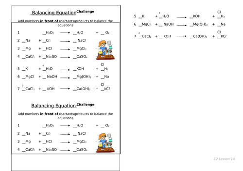 Word and symbol equations, Acids and Metals