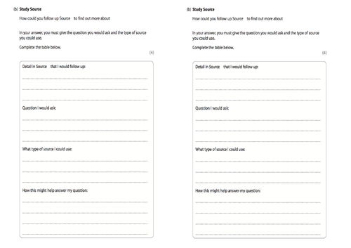 9-1 Edexcel: Environment Study Trenches - RAMC FANY & Transport