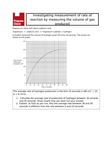 Rates of Reaction Required Practical Starter