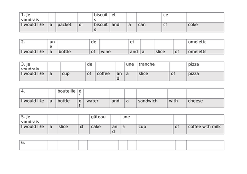 Year 7 French - Aural / Oral activities on Ordering food from Cafe (Expo 1 module 4)