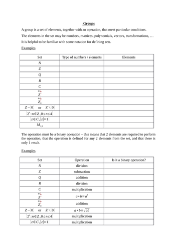 Groups - teaching notes, examples and exercises (with solutions)