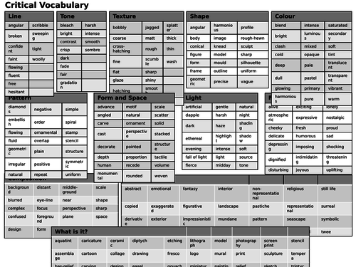 Learning Mat - Critical Vocabulary