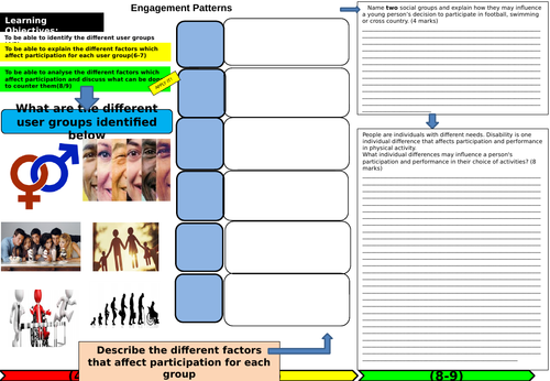 Engagement Patterns learning mat