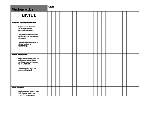 Maths Level indicators - Levels 1 to 6 - Track Progress