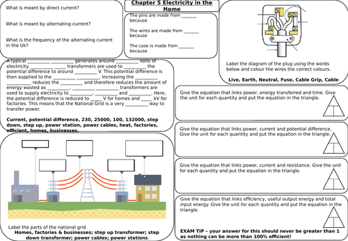 Oxford Chapter 5 Electricity in the Home Revision Mat