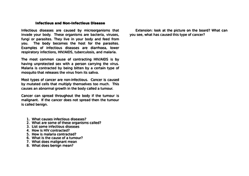 Infectious Disease | Teaching Resources