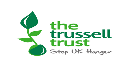 AQA Christian Practices : Food banks