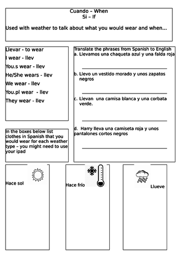 Weather and Clothing in Spanish