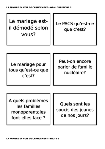 AQA A LEVEL FRENCH Speaking flashcard