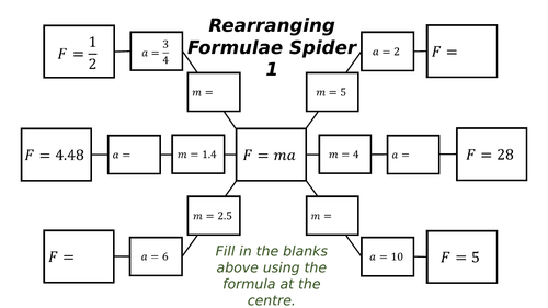 Rearranging Formulae Spiders
