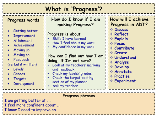 Progress Helpsheet