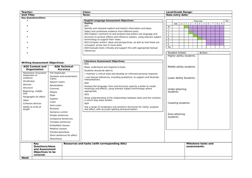 Medium Term Planning Template and Tracking Grid