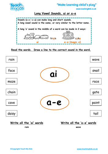 Phonics - Long Vowel Sound 'ai' or 'a-e', Spelling Strategies ...