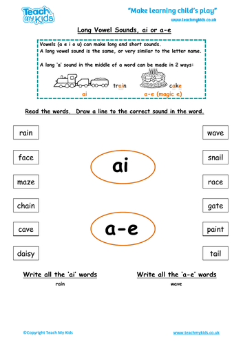 Phonics - Long Vowel Sound 'ai' or 'a-e', Spelling Strategies