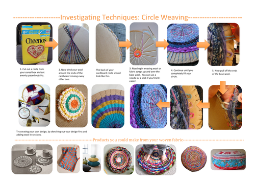 Circle Weaving How to Instructions