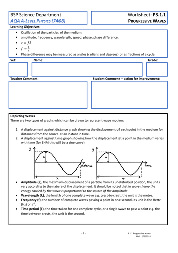 3.1.1 b Progressive waves