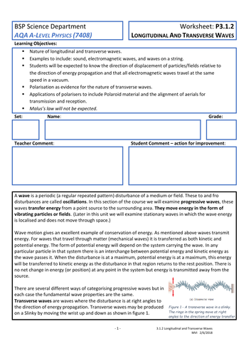 3.1.2 Longitudinal and transverse waves