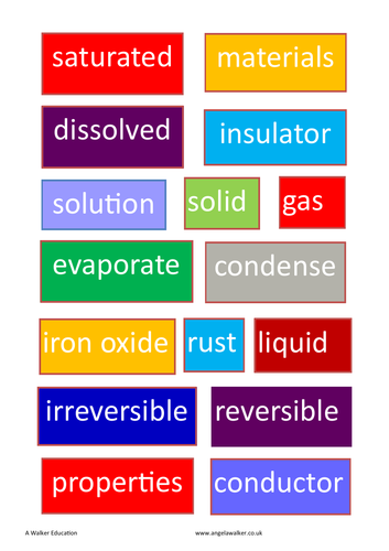 Year 5 Science materials topic labels
