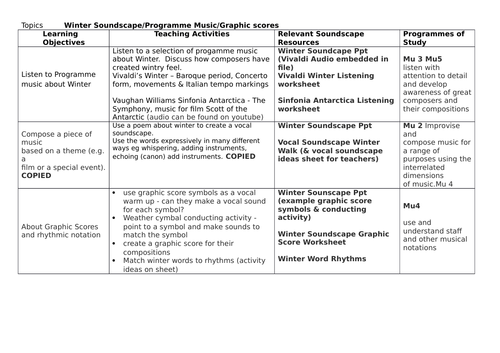 Music Winter Soundscape Unit of Work  - relates to Winter Soundscape Resource Pack