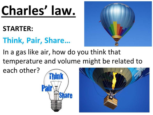 Charles' law, gas laws, temperature and volume. | Teaching Resources