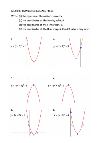 Quadratic Graphs: Completed Square Form