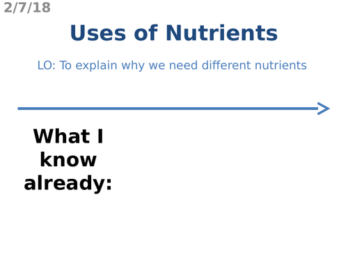 Uses of Nutrients
