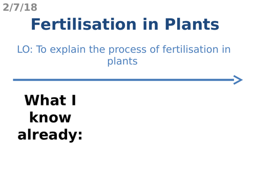 Fertilisation in Plants