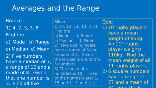 Differentiated Questions on Averages and the Range