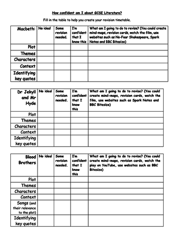 document class exam by thelovely Teaching checklist  AQA  Lit for Revision Eng