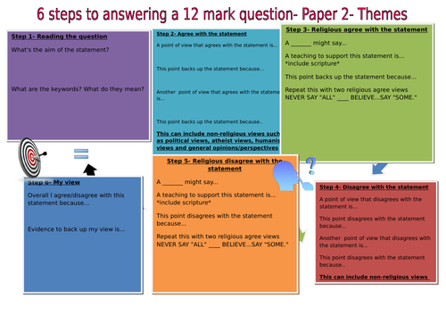 How to answer a 12 mark question for AQA Religious Studies A Themes Paper