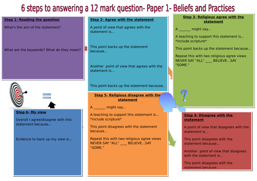 How to answer a 12 mark question for AQA Religious Studies A Beliefs and Teachings Paper